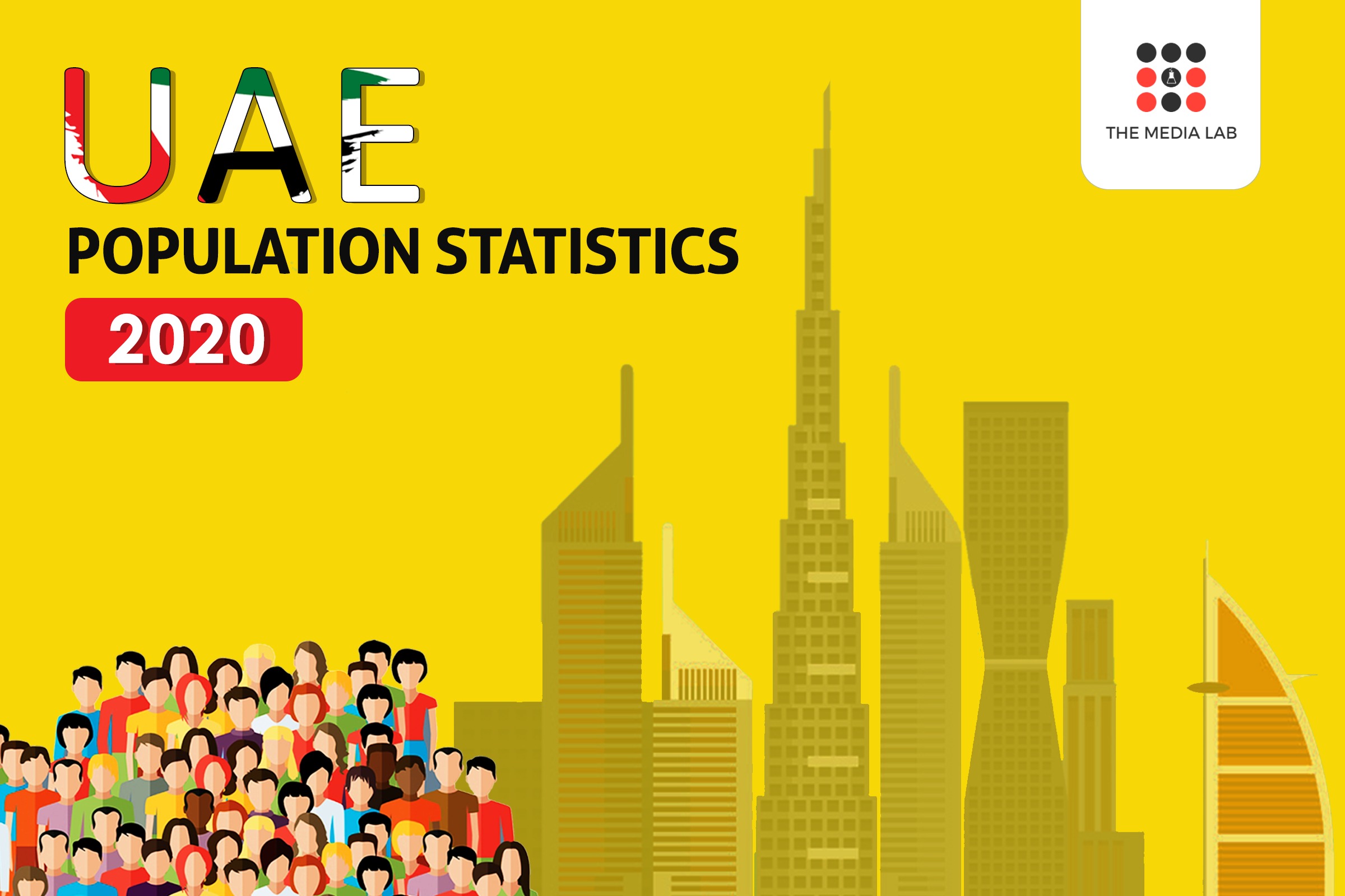 Uae Population Statistics 2020 L Infographics L The Media Lab Dubai